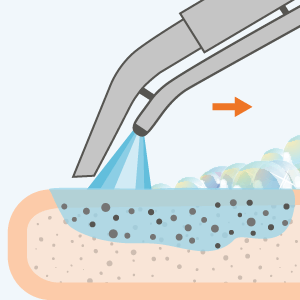 Pranie tapicerki meblowej – metoda ekstrakcyjna Cleaning Step proczysto.pl
